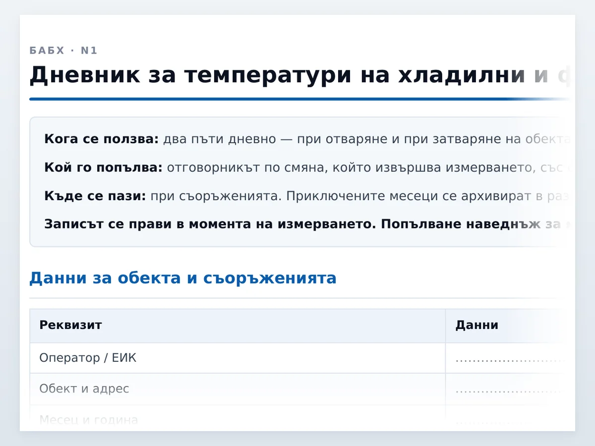 Дневник за хладилниците — началото на документа отблизо