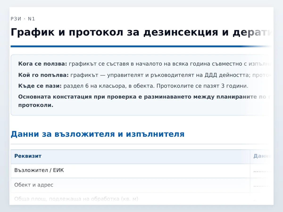 График и протокол за ДДД — началото на документа отблизо