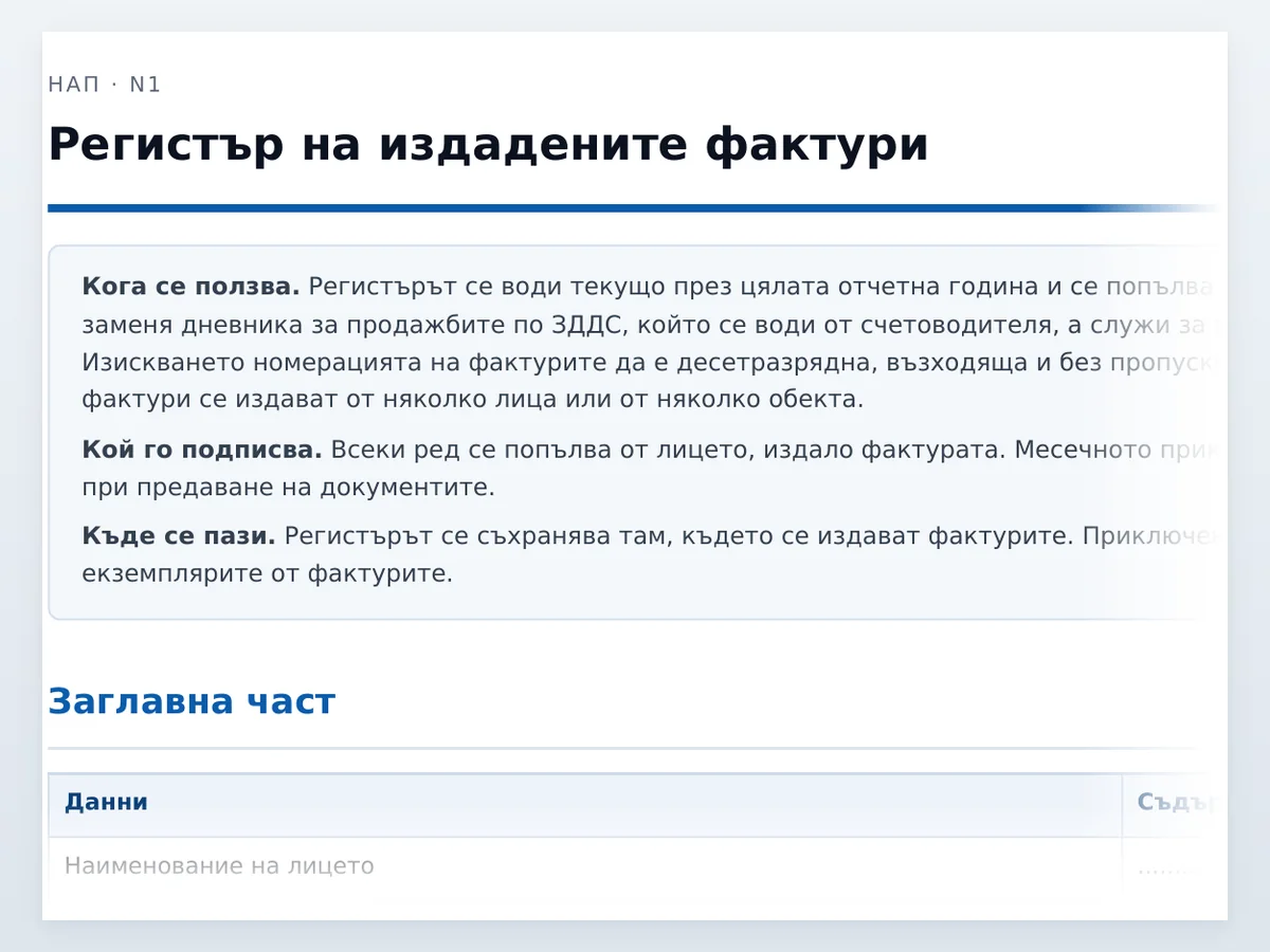 Регистър на фактурите — началото на документа отблизо
